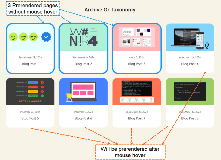 Prerendered pages on taxonomy page example