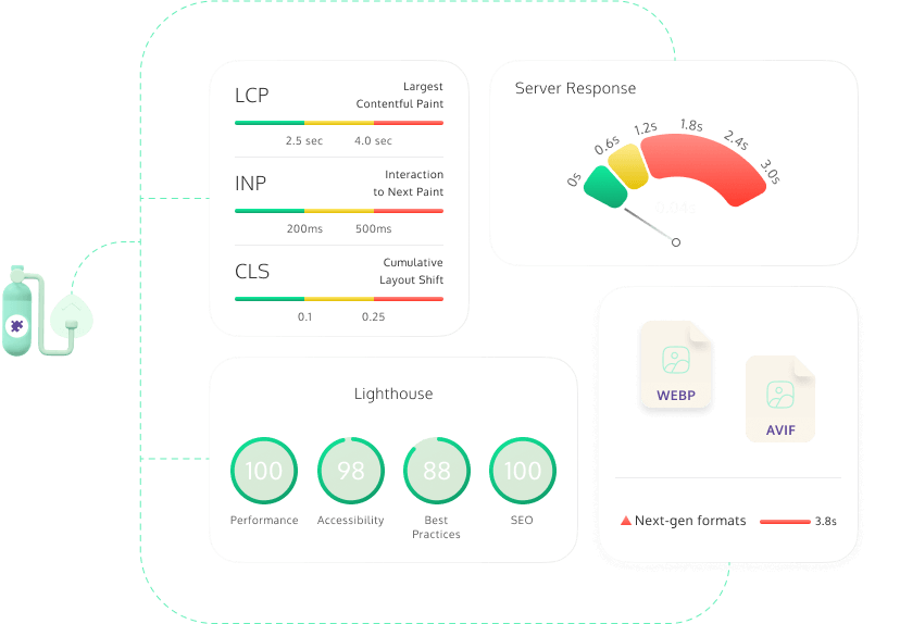 Website optimization with Oxyplug